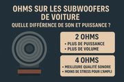 Comprendre-les-Ohms-sur-les-subwoofers-de-voiture-quelles-différences-de-son-et-de-puissance Multison