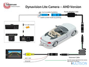 DYNAVIN CAMBH-AU001HD Lite - Caméra de Recul OEM pour Audi, VW et Skoda DYNAVIN