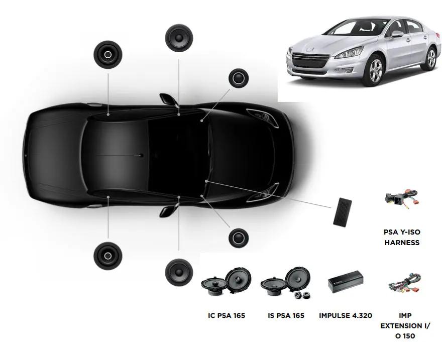 Jante Peugeot 308, 3008, 508, 5008, originale, 18, nerulate de vanzare