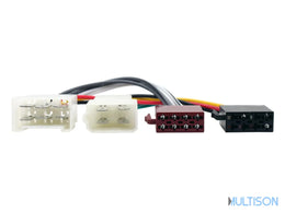 Sofare SF135550 - Adaptateur ISO pour Remplacement d'Autoradio Fiat Sofare