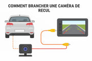 Comment-brancher-une-caméra-de-recul-dans-une-voiture Multison