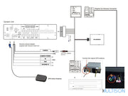 DYNAVIN D8-CANMIB-H - Adaptateur de Maintien de l’Assistance au Maintien dans la Voie pour VW & Skoda DYNAVIN