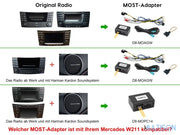 DYNAVIN D9-W211 Premium Flex - Autoradio Android 9 pouces pour Mercedes Classe E W211 DYNAVIN