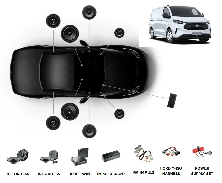 FOCAL INSIDE POWERED 6.2 – Kit audio Ford Transit Custom Phase 1 ...