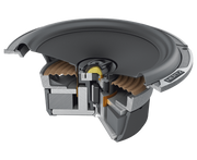 HERTZ MPX 165.3 PRO – Paire de haut-parleurs coaxiaux 2 voies 165 mm Hertz