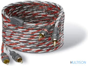 MTX ZNX3.2 – Câble RCA 