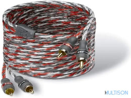 MTX ZNX3.2 – Câble RCA 